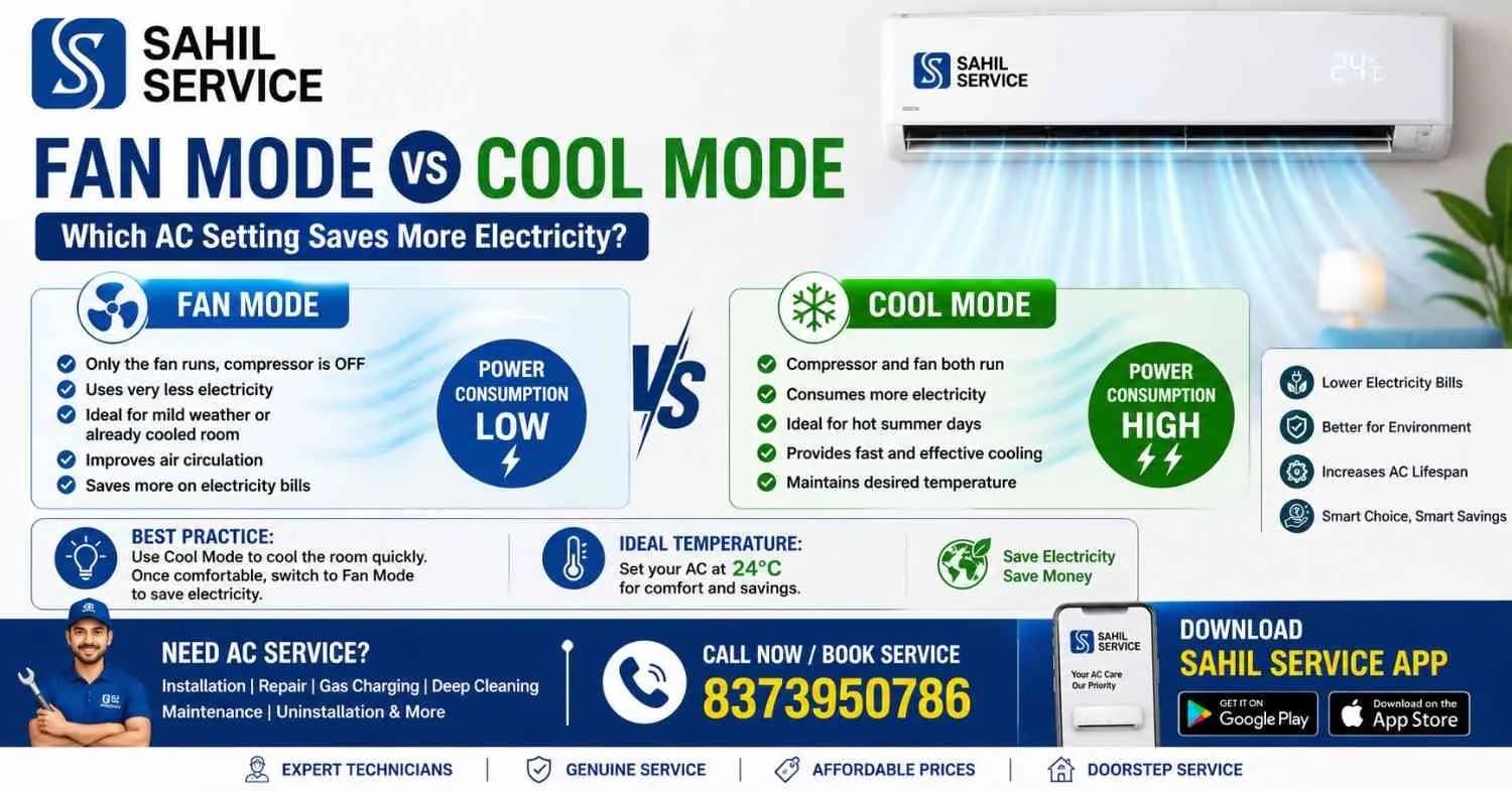 Fan Mode vs Cool Mode: Which AC Setting Saves More Electricity?