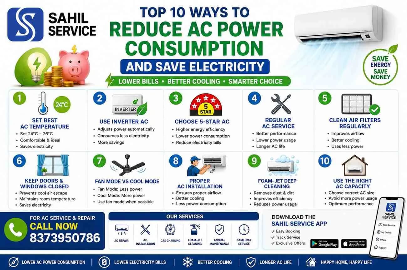Top 10 Ways to Reduce AC Power Consumption and Save Electricity