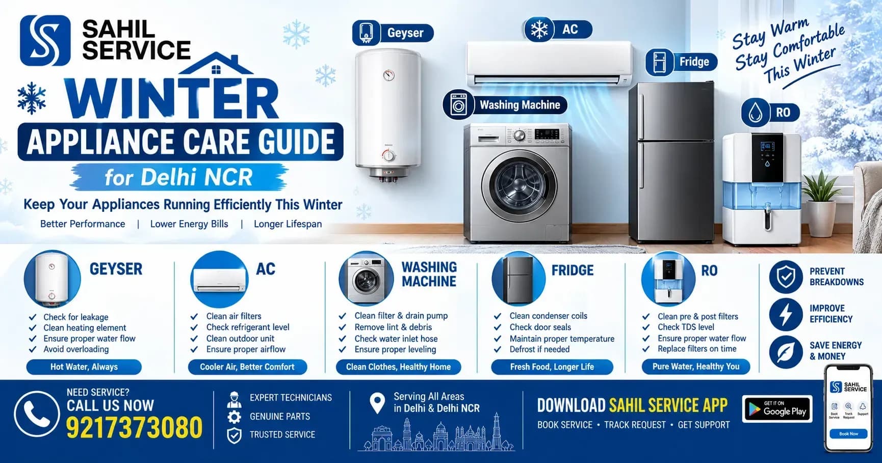 Winter Appliance Care Guide for Delhi NCR: Geyser, AC, Washing Machine, Fridge & RO