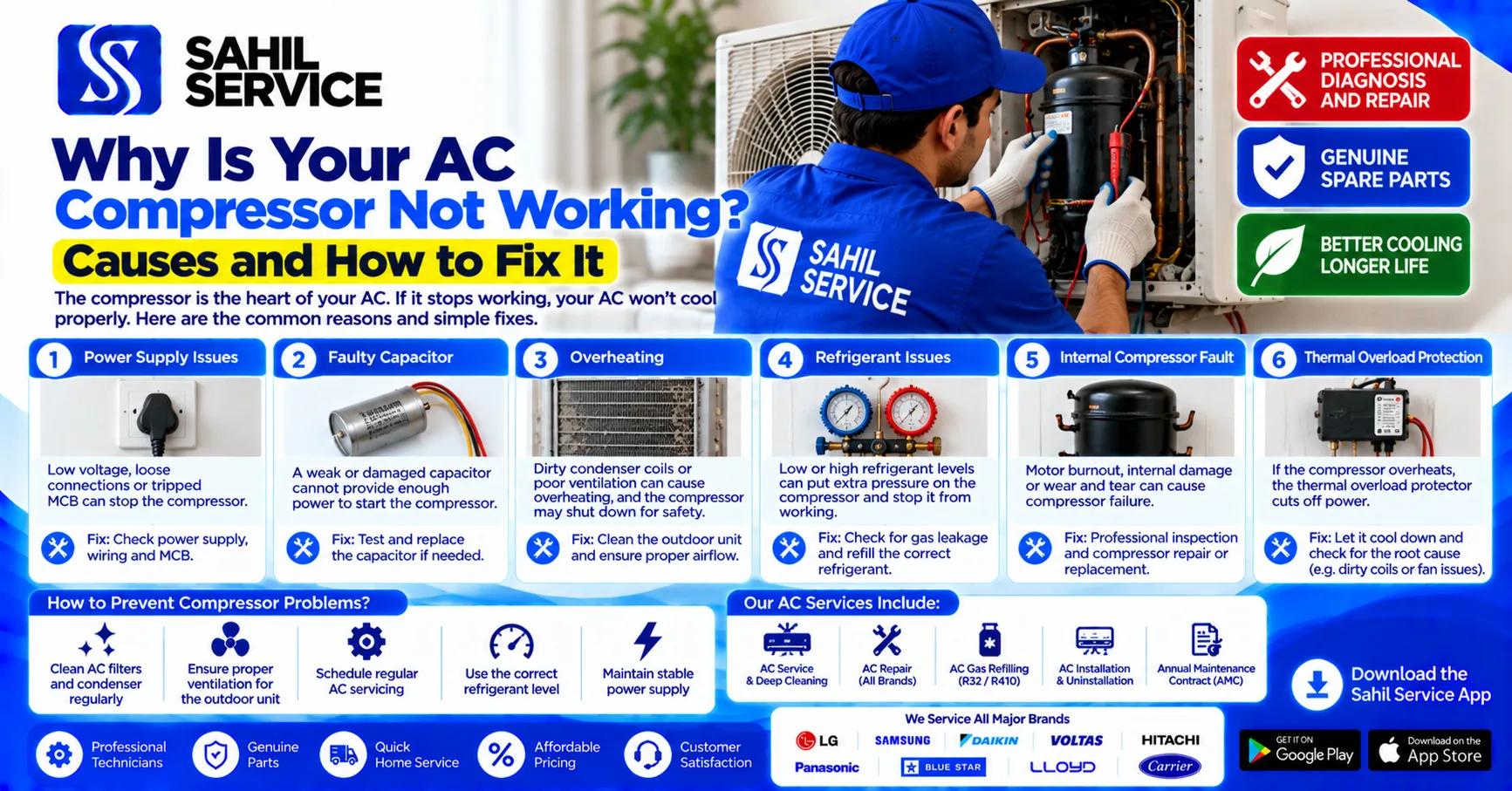Why Is Your AC Compressor Not Working? Causes and How to Fix It